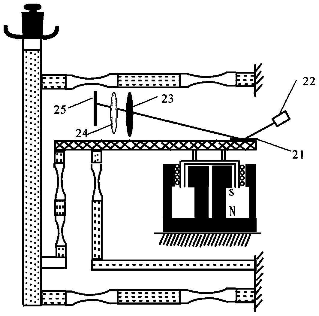 Electromagnetic balanced type force sensor based on optical lever and electronic balance