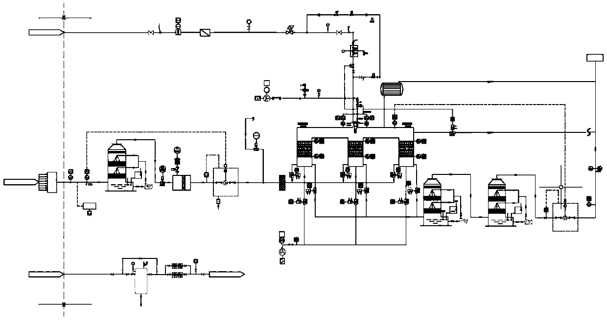 Epoxy propane chlorohydrination tail gas and trichloroethylene workshop waste gas combined treatment process