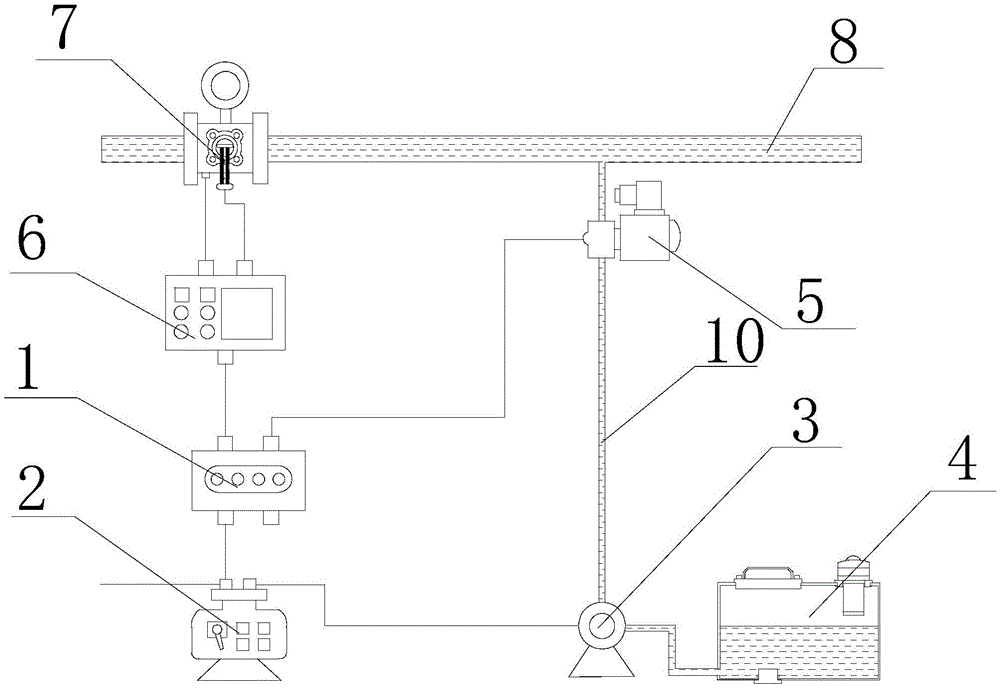 A system and method for centralized and automatic addition of chemicals in mining areas