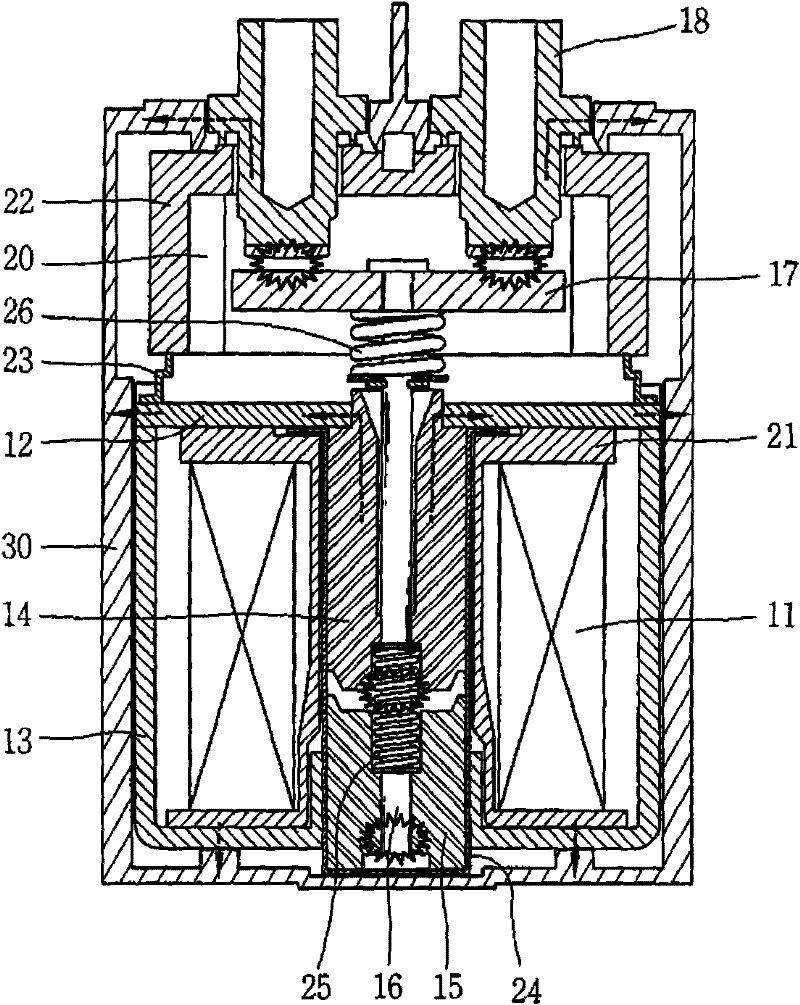 Low-noise electromagnetic switch and making method thereof