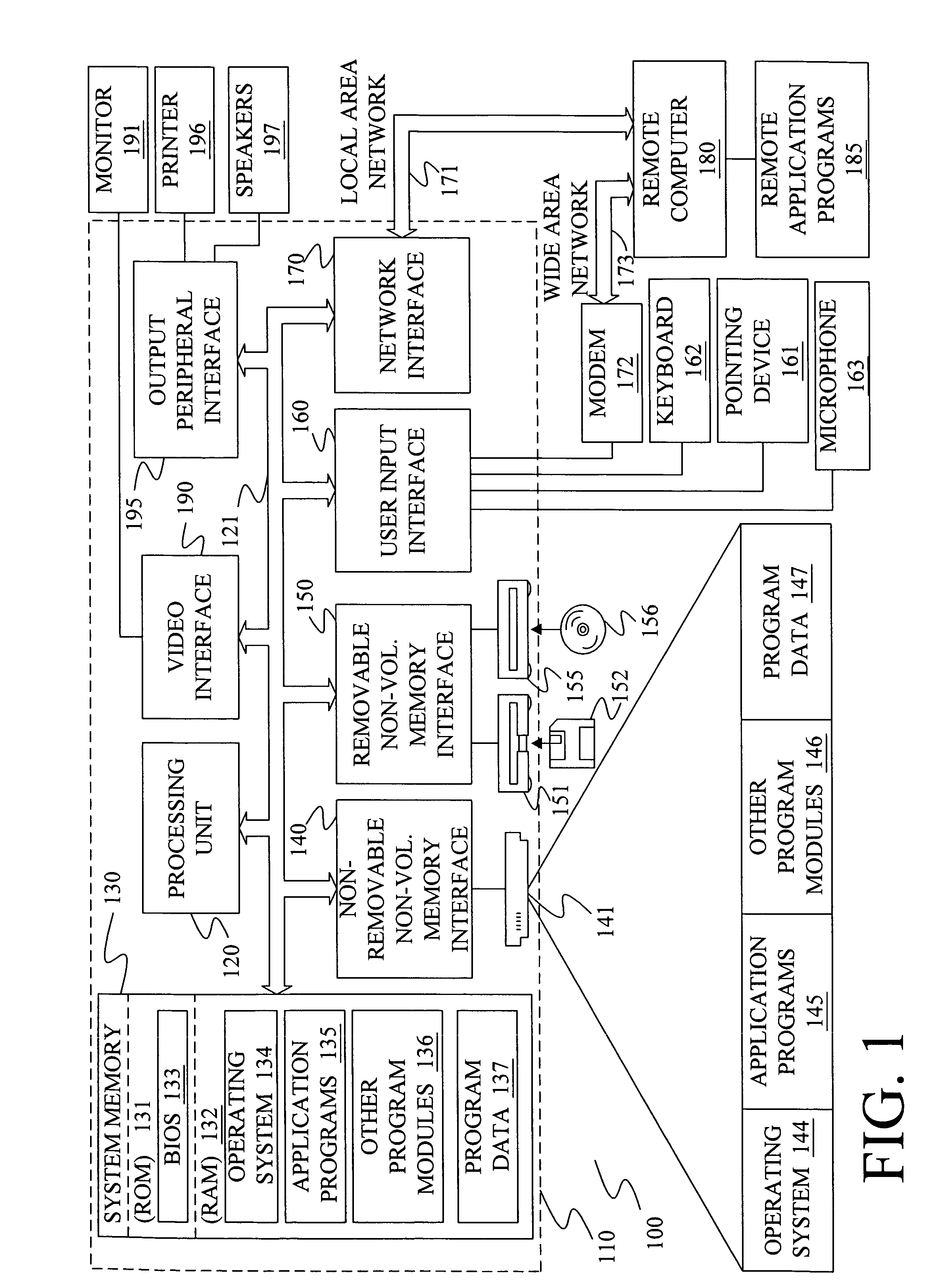 Testing and tuning of automatic speech recognition systems using synthetic inputs generated from its acoustic models