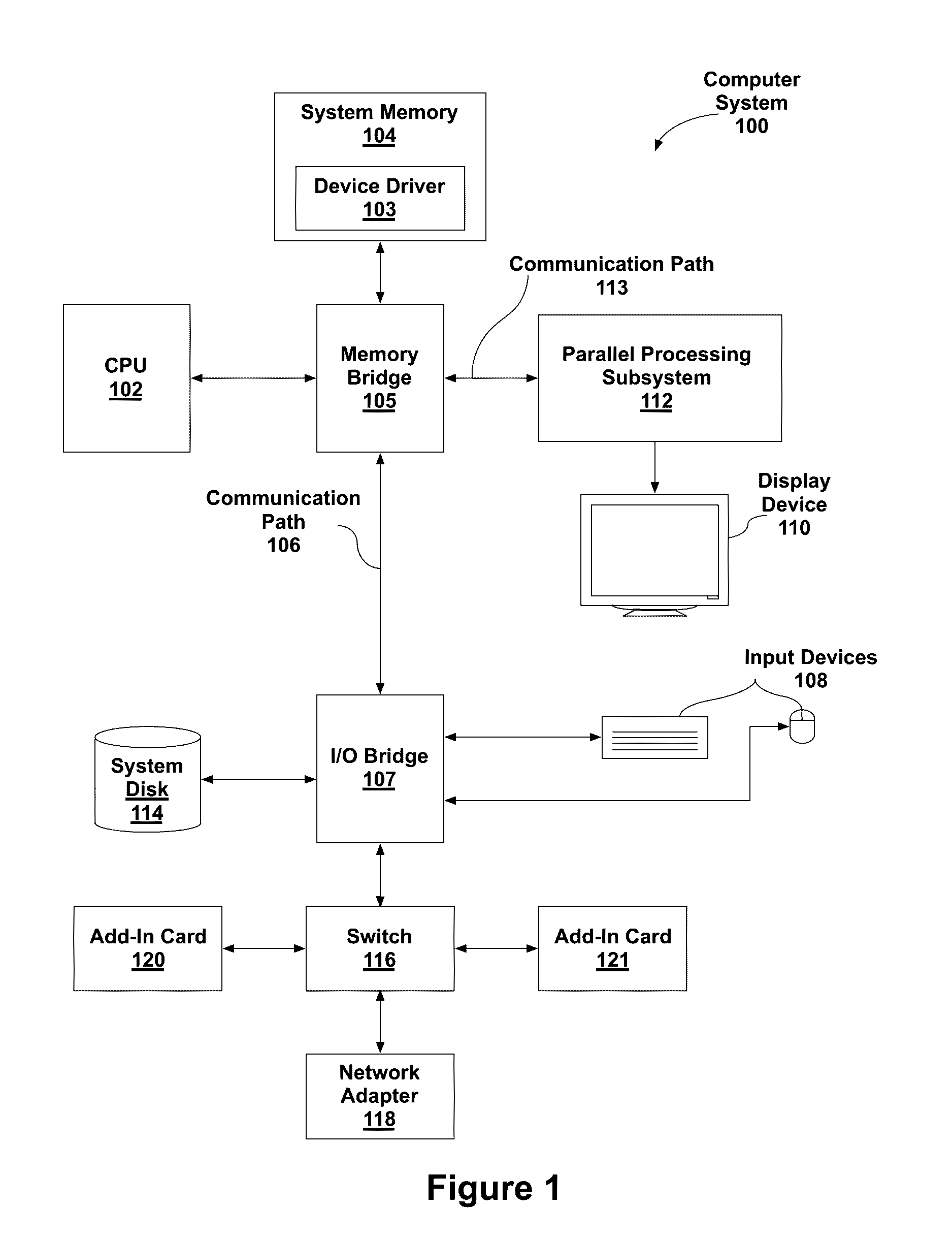 Technique for performing variable width data compression using a palette of encodings