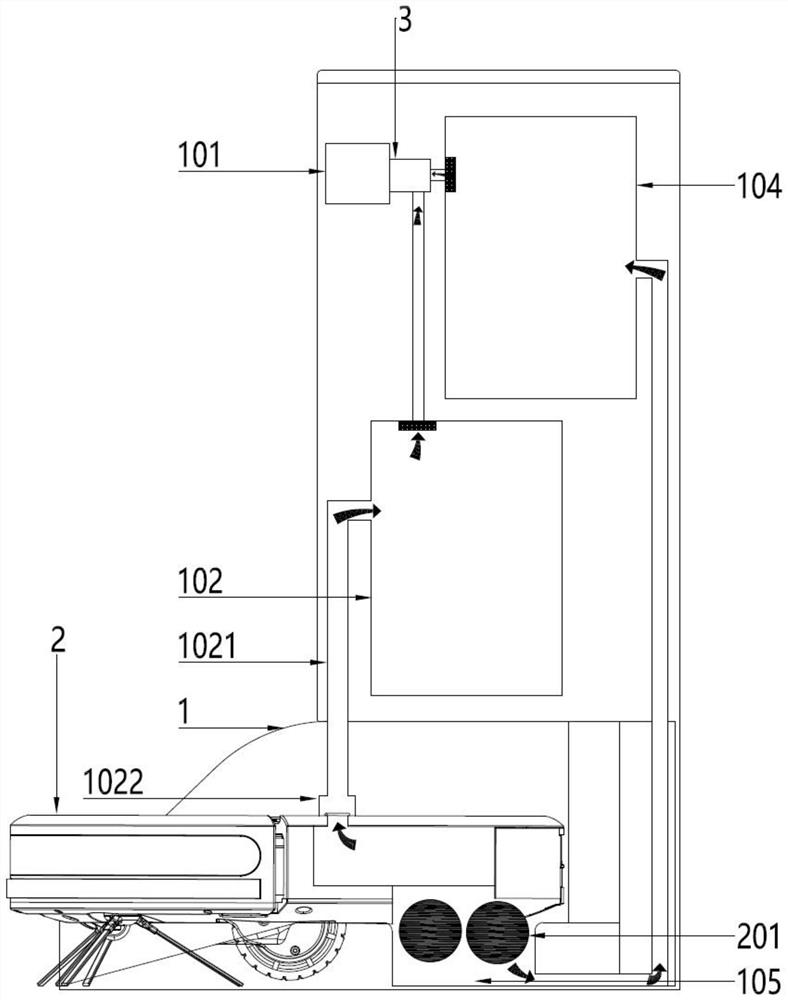 Integrated station of cleaning robot