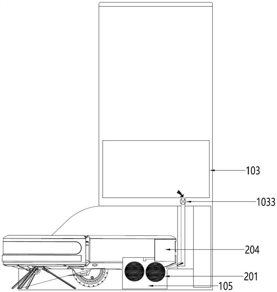 Integrated station of cleaning robot