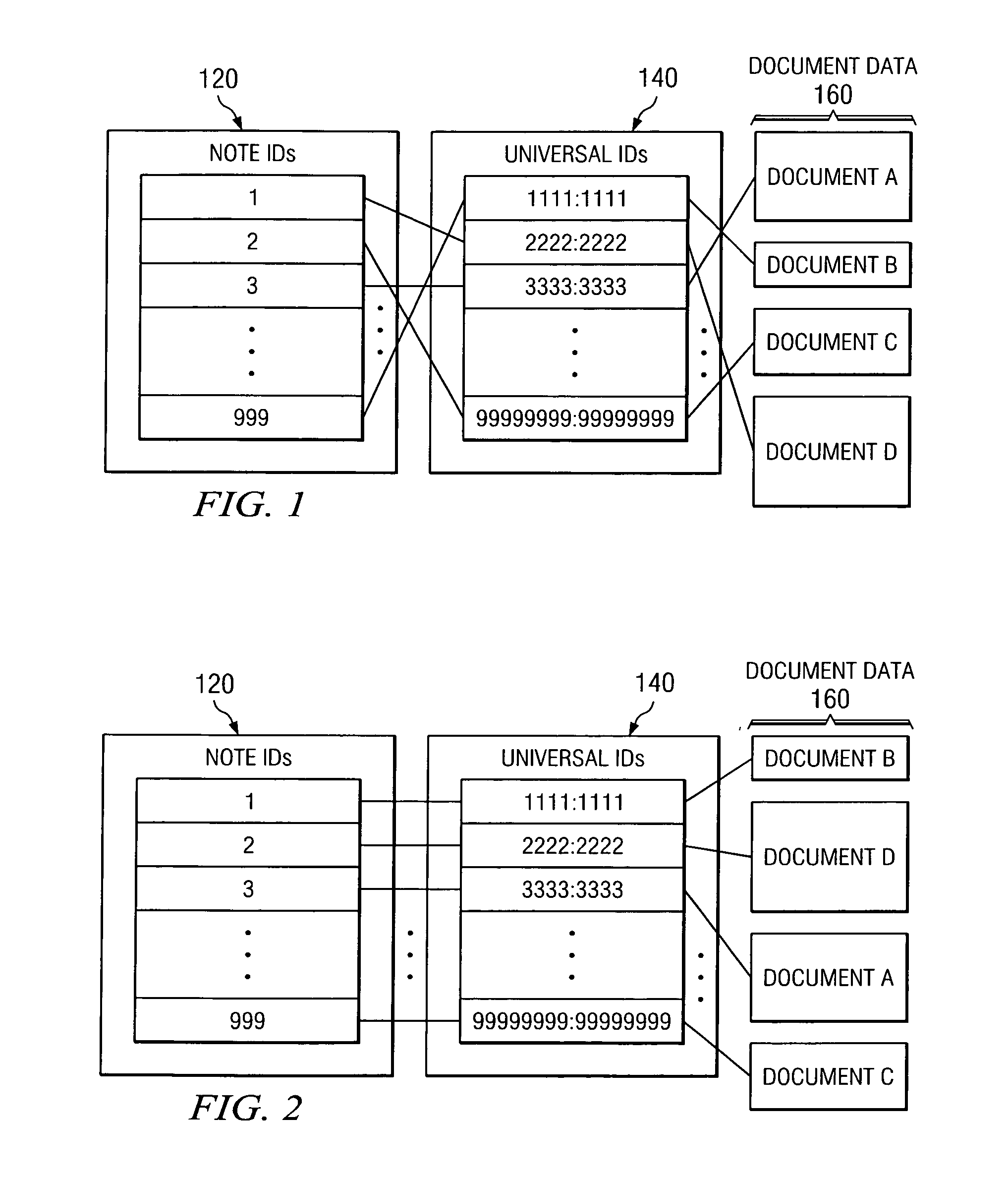 Method for synchronizing read/unread data during LOTUS NOTES database migration