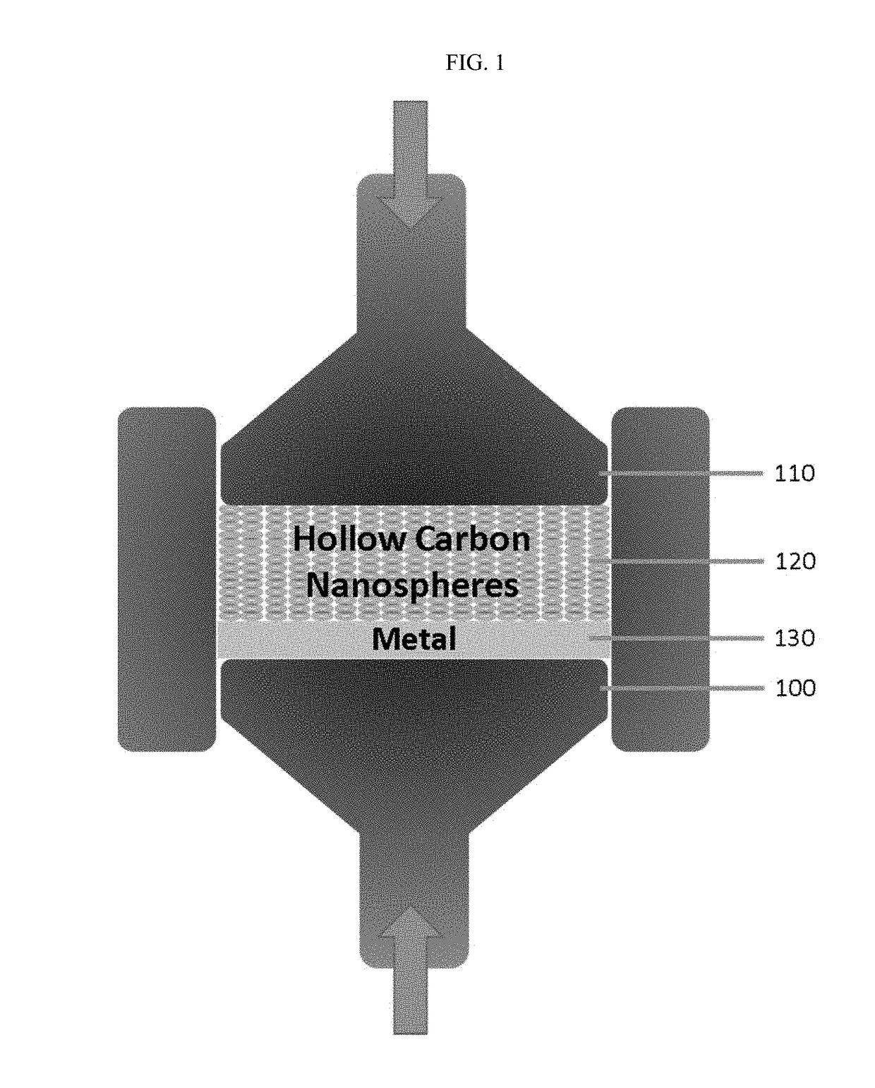 Highly dense nano-carbon foam with controlled porosity synthesized from hollow carbon nanoparticles