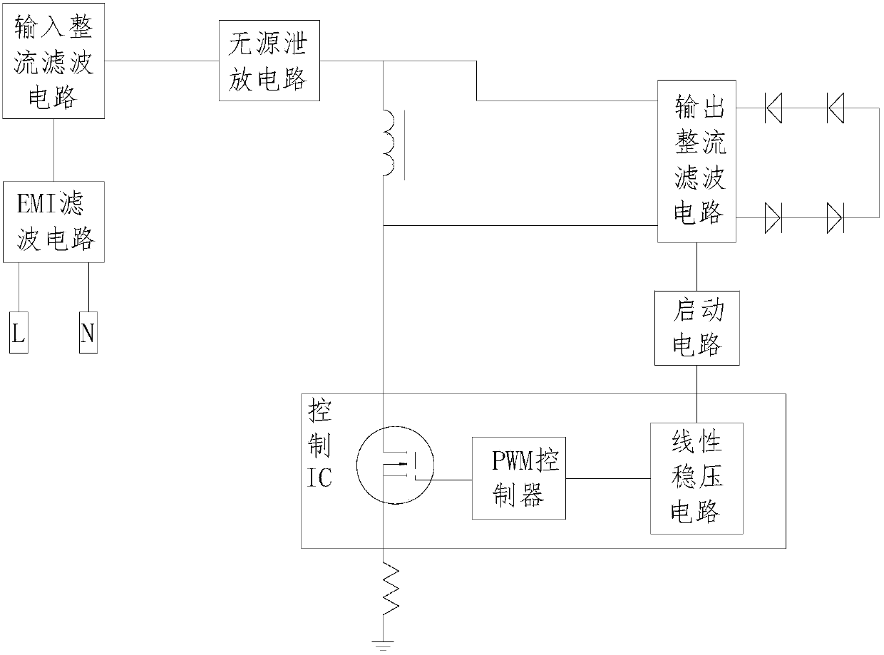 LED downlight light source integrated circuit and led downlight