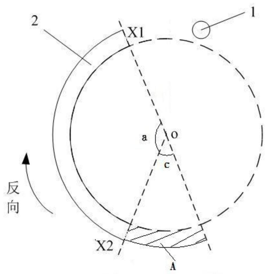 A multi-degree-of-freedom open-loop stepping series manipulator and its control method