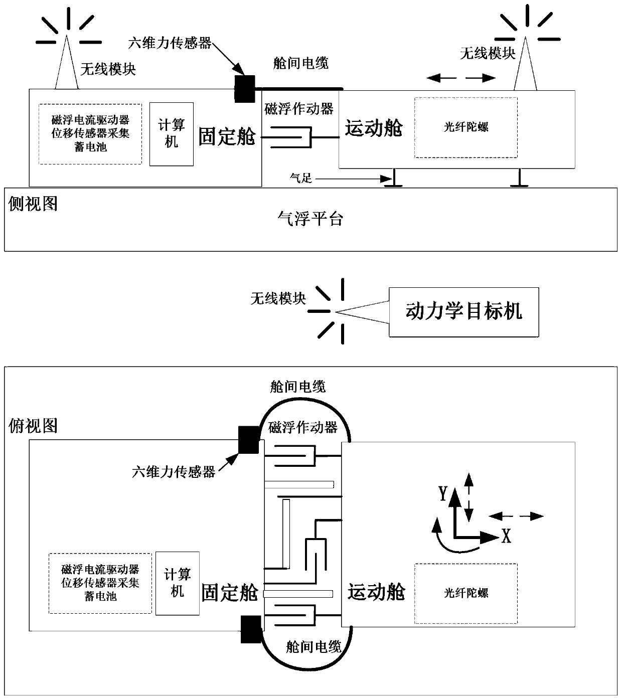 Flexible cable rigidity measurement test method and system and medium