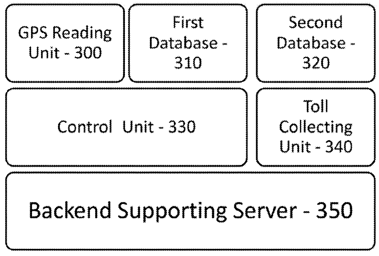 Gps-based toll collection system and method