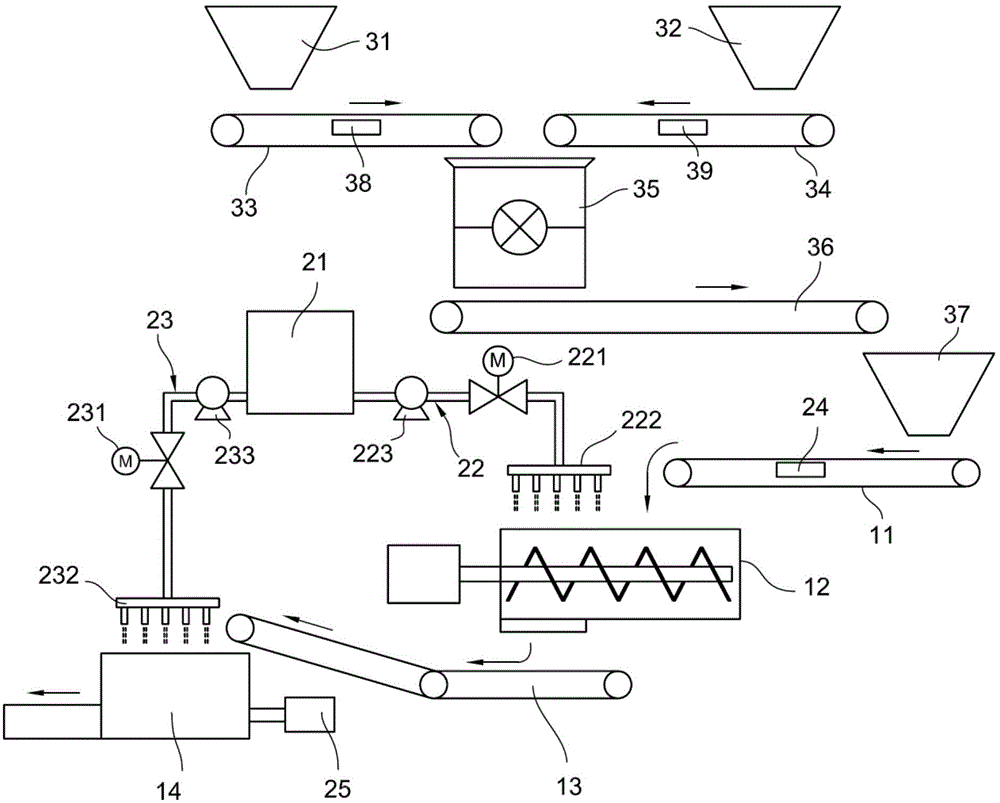 Automatic water distribution system for brick manufacturing device