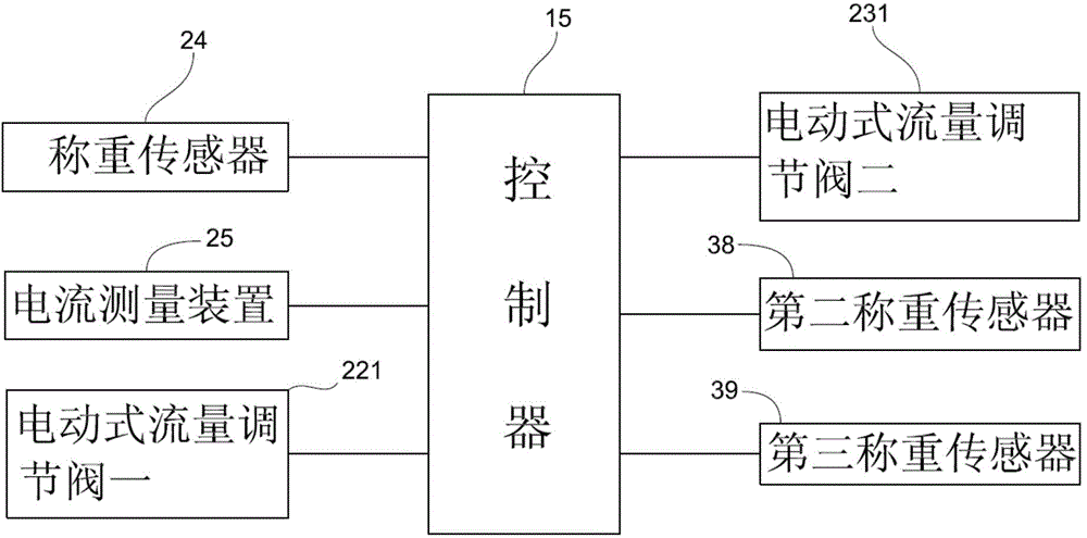 Automatic water distribution system for brick manufacturing device