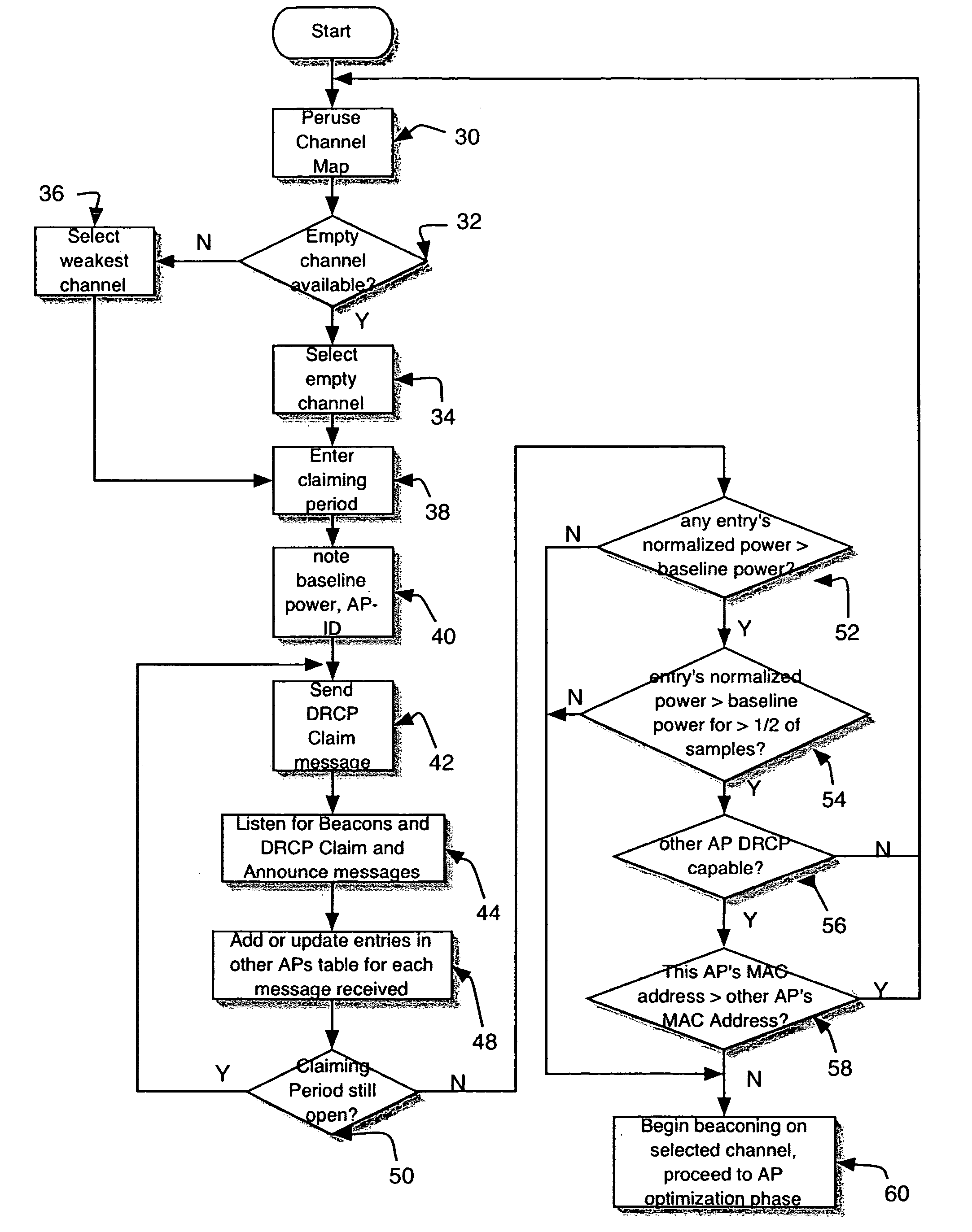 Distance determination apparatus for use by devices in a wireless network