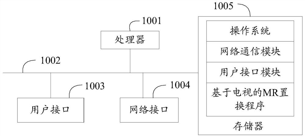 TV-based mr replacement method, TV and computer-readable storage medium