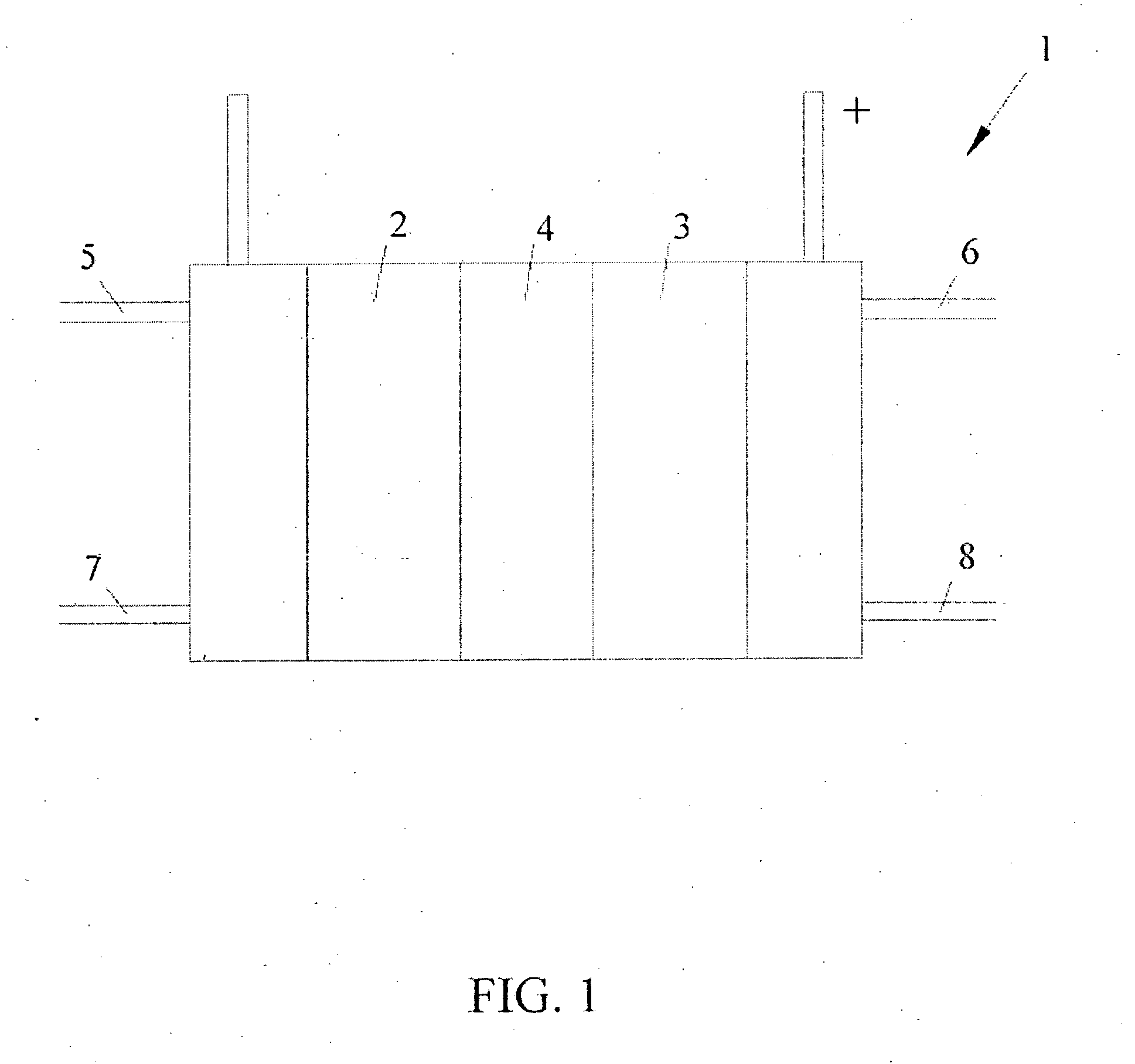 Anode catalyst compositions for a voltage reversal tolerant fuel cell