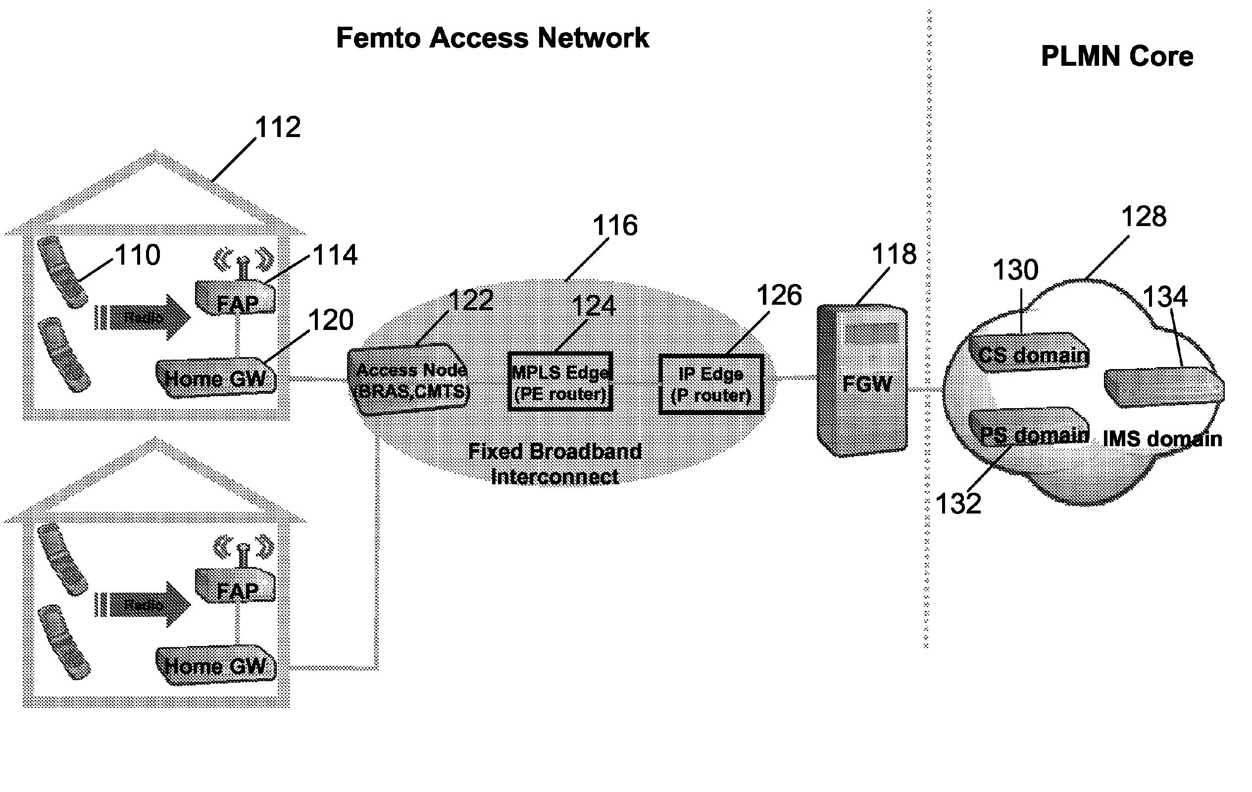 Interworking gateway for mobile nodes