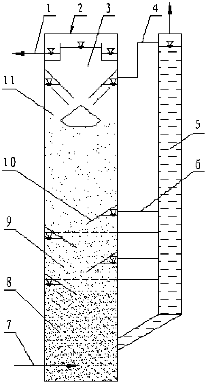 High-concentration waste water anaerobic fermentation device capable of realizing gas by-pass split-flow