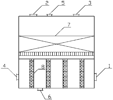 Novel catalytic desulfurization apparatus and technology aiming at coke oven flue gas