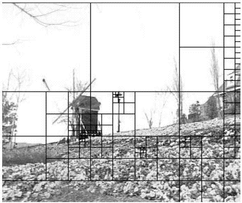 Adaptive partition compression and perception-based video compression method