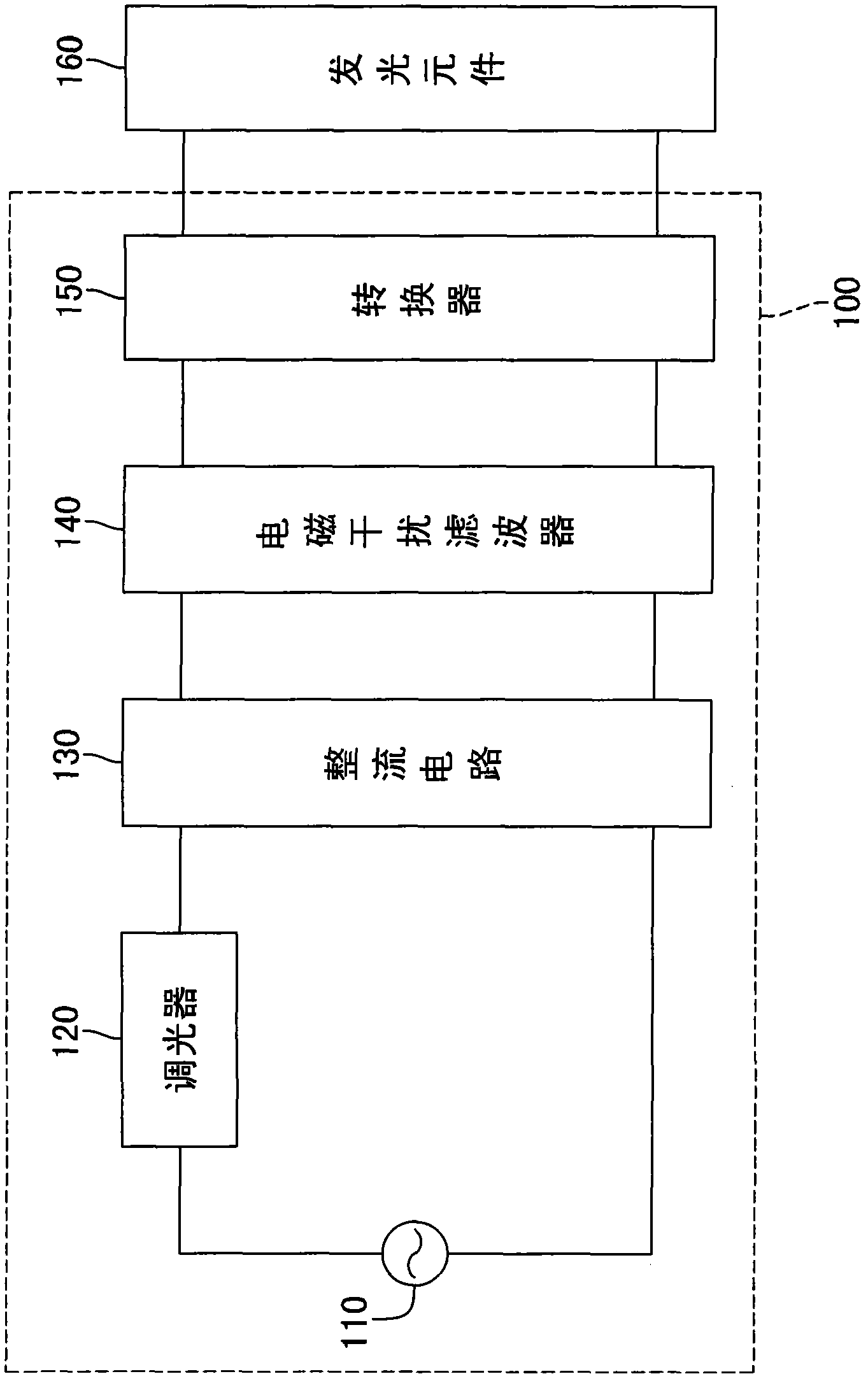 Dynamic damper and lighting driving circuit comprising the dynamic damper