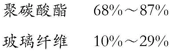 A kind of glass fiber reinforced halogen-free flame-retardant polycarbonate composite material and preparation method thereof