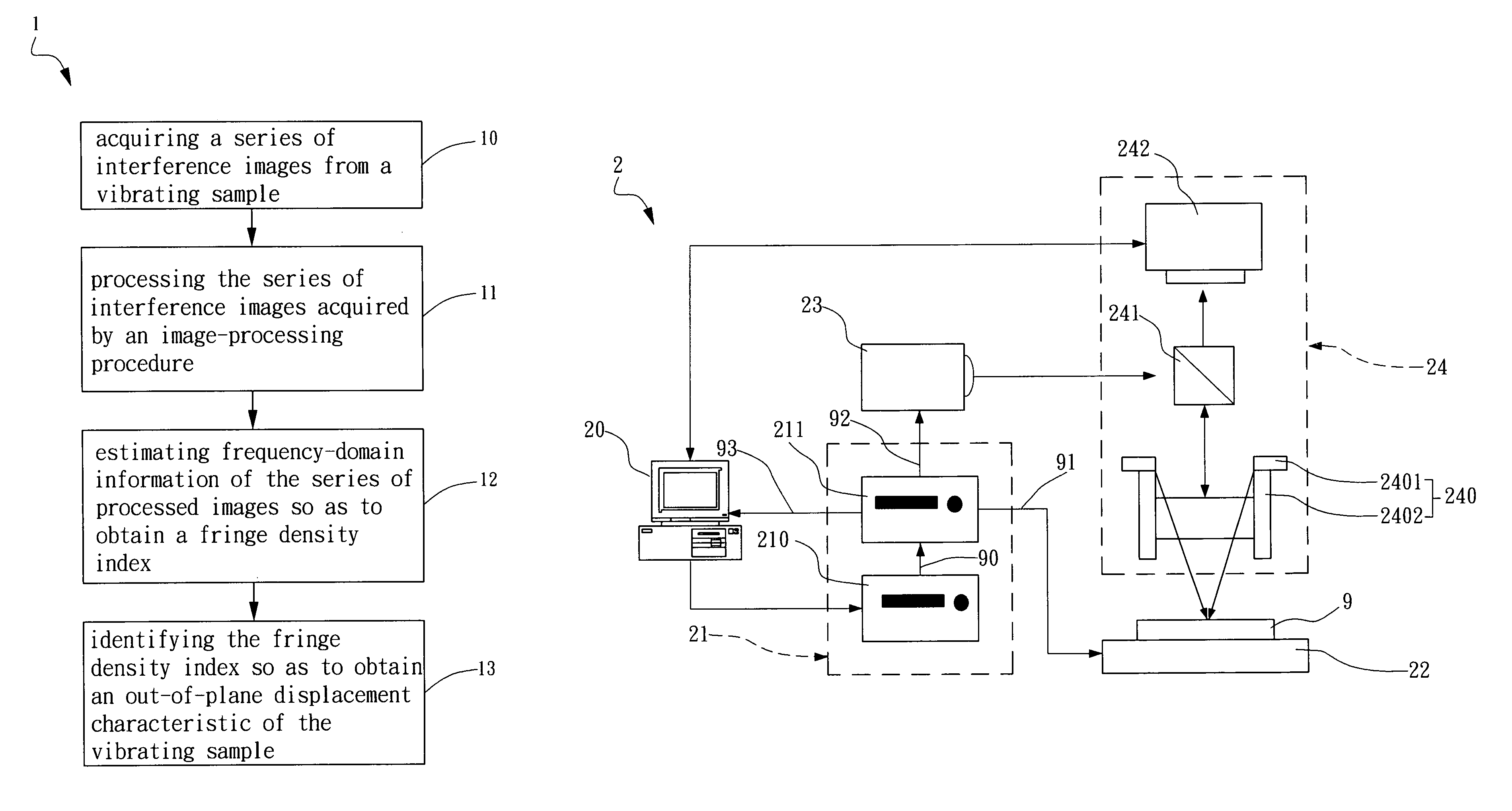 Method and apparatus for resonant frequency identification through out-of-plane displacement detection