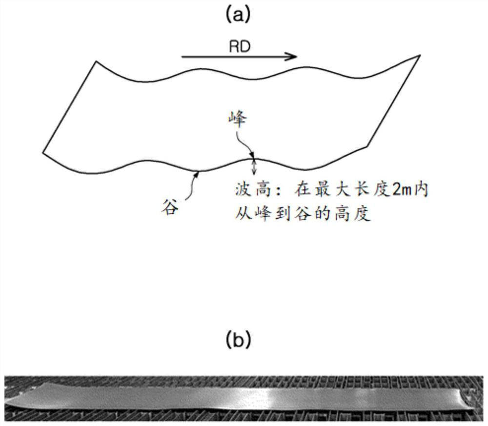 Cryogenic austenitic high-manganese steel having excellent shape, and manufacturing method therefor