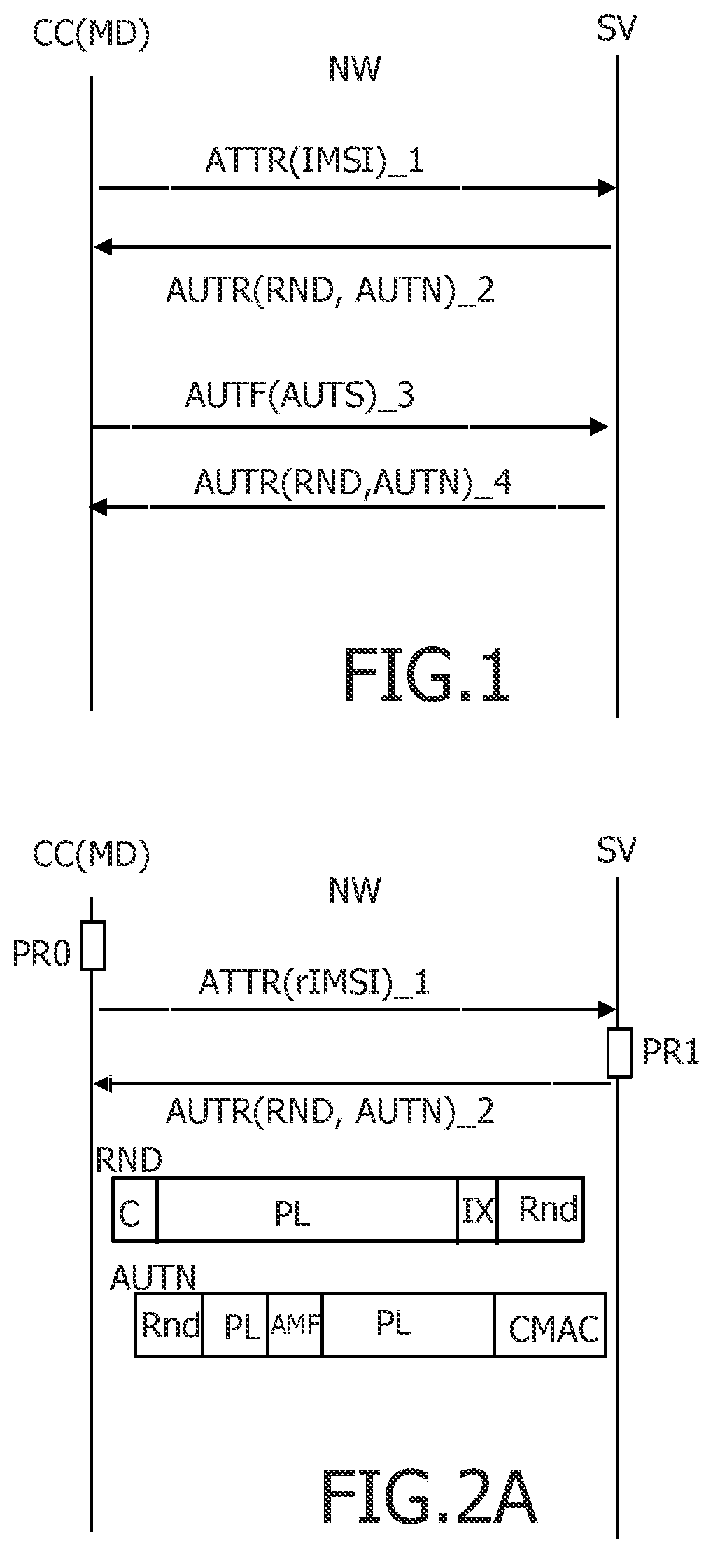 Ensuring secure attachment in size constrained authentication protocols