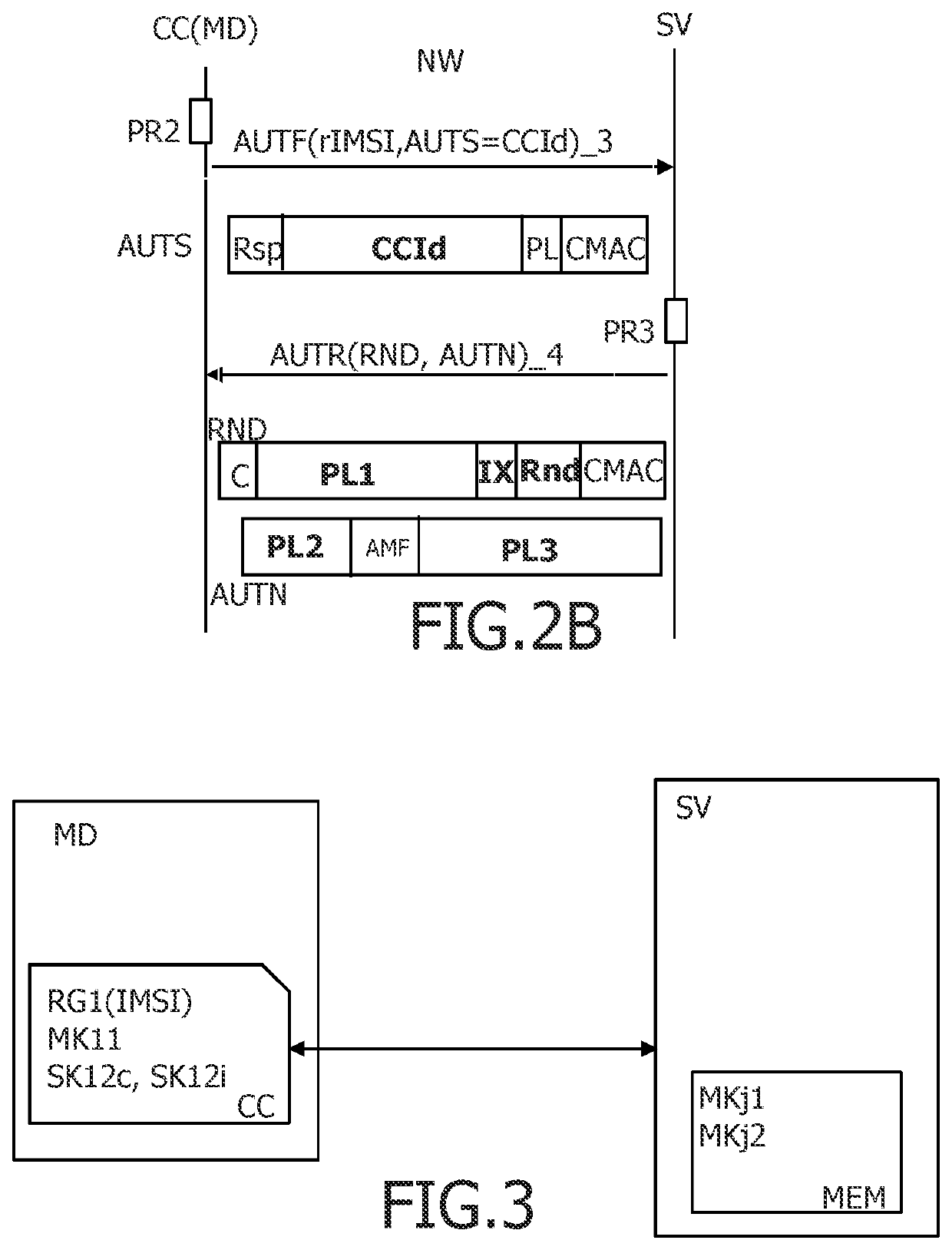 Ensuring secure attachment in size constrained authentication protocols