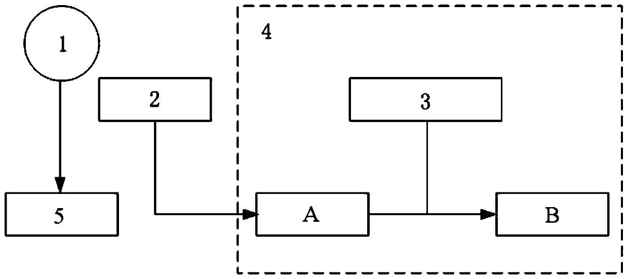 SMT chip defect detection system and method