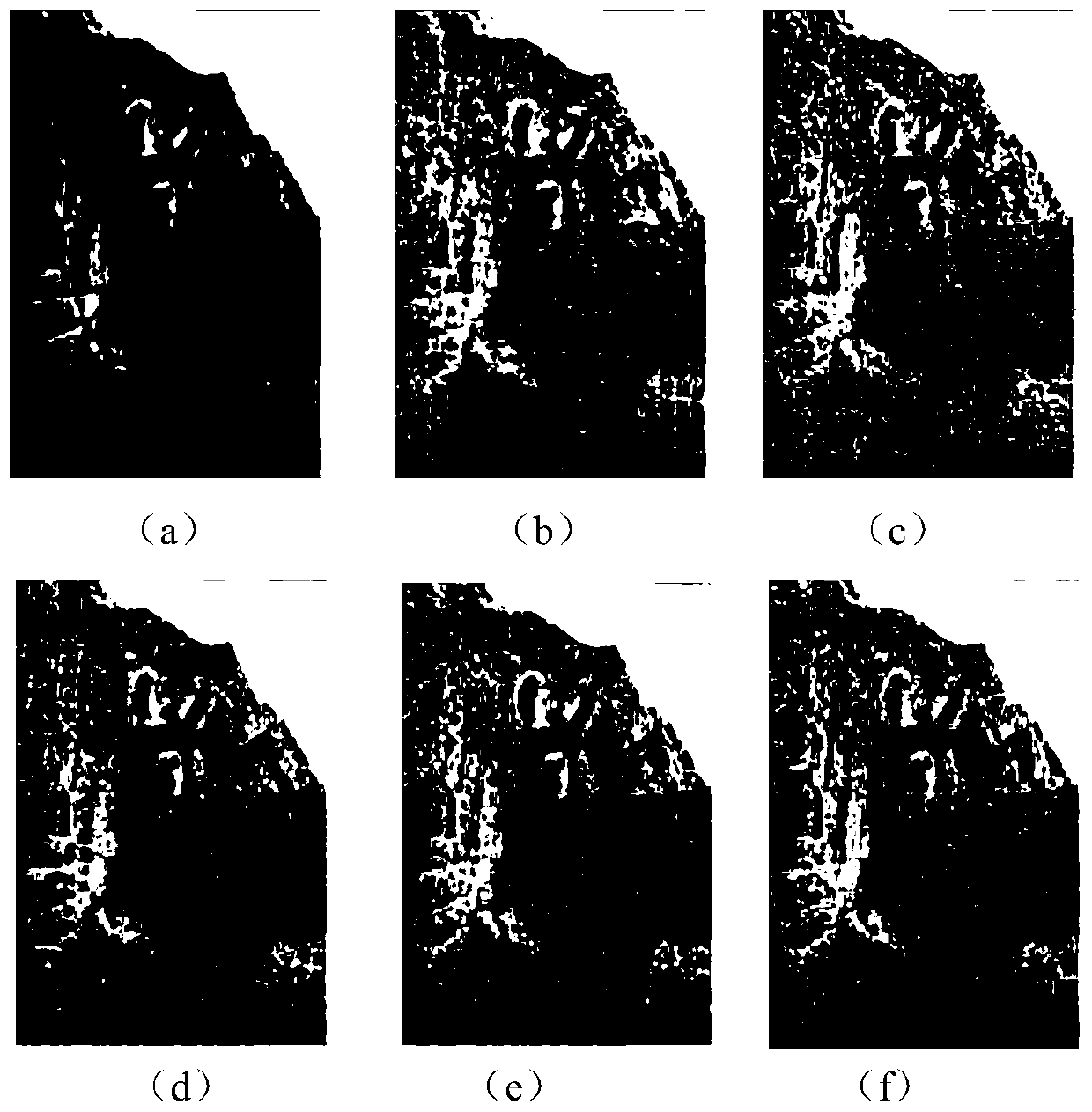 Structure-sensitive color image segmentation super-pixelating method with boundary constraint