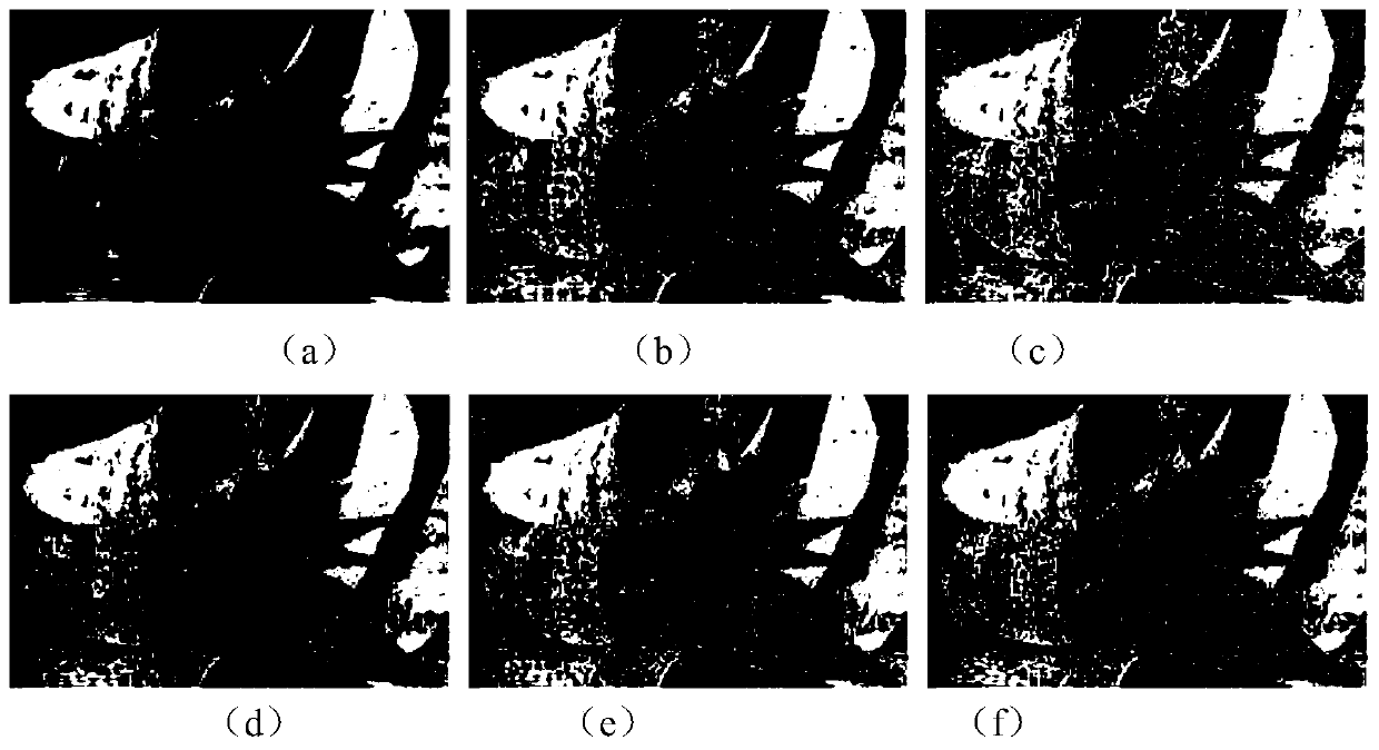 Structure-sensitive color image segmentation super-pixelating method with boundary constraint