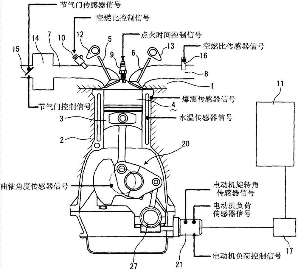 Variable compression ratio engine control apparatus