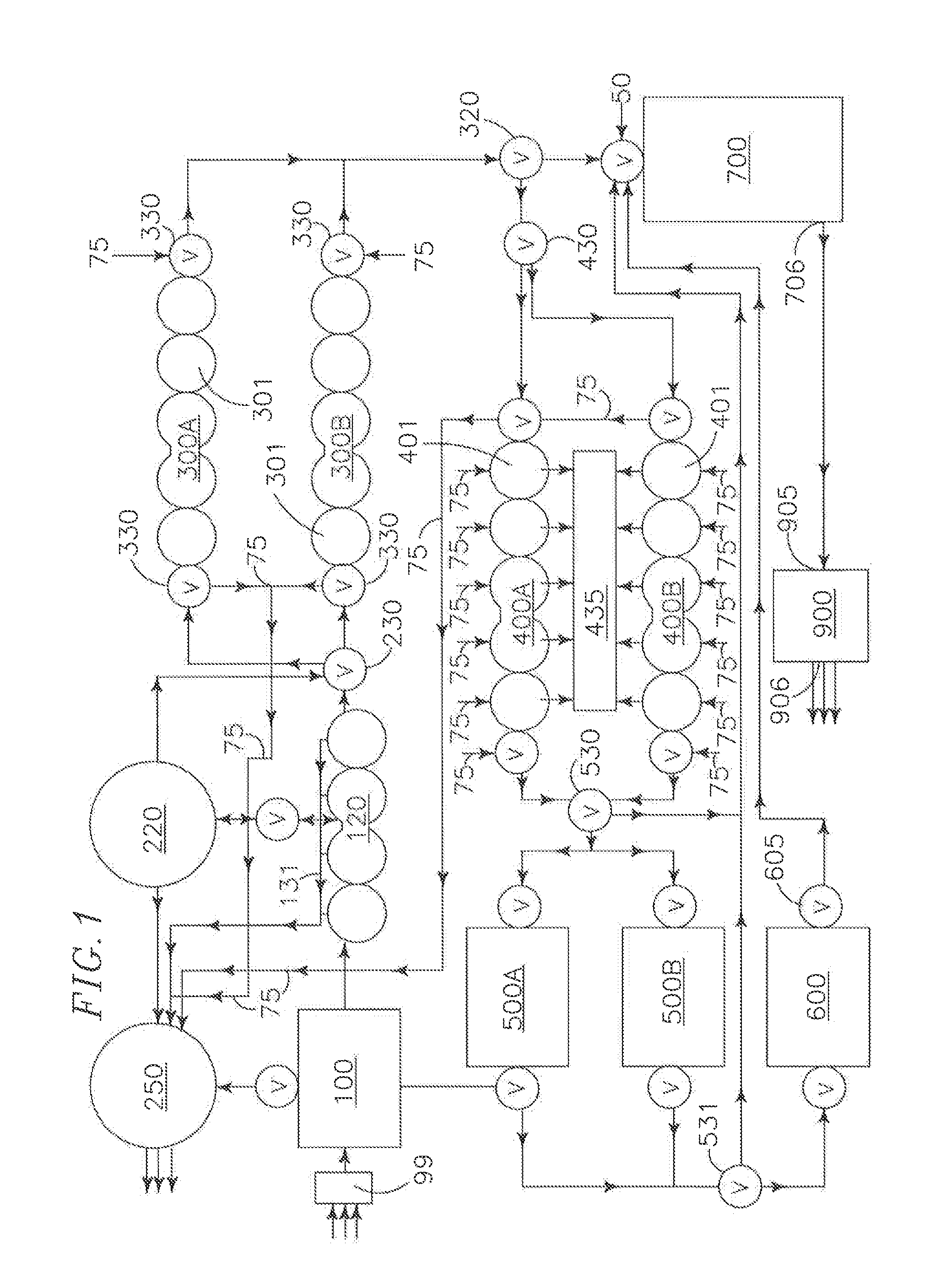 System for separating contaminents from fluids