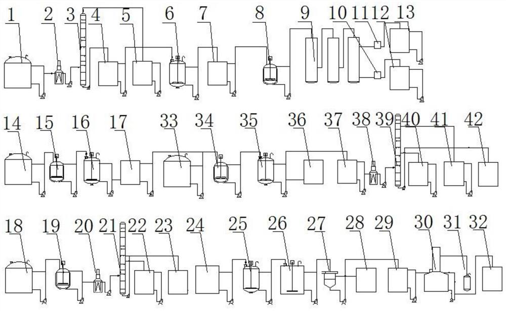 Raw material asphalt for carbon-based new material and production process thereof