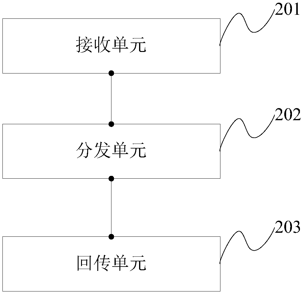 Invoice issuing method, interaction method of invoice issuing system and server