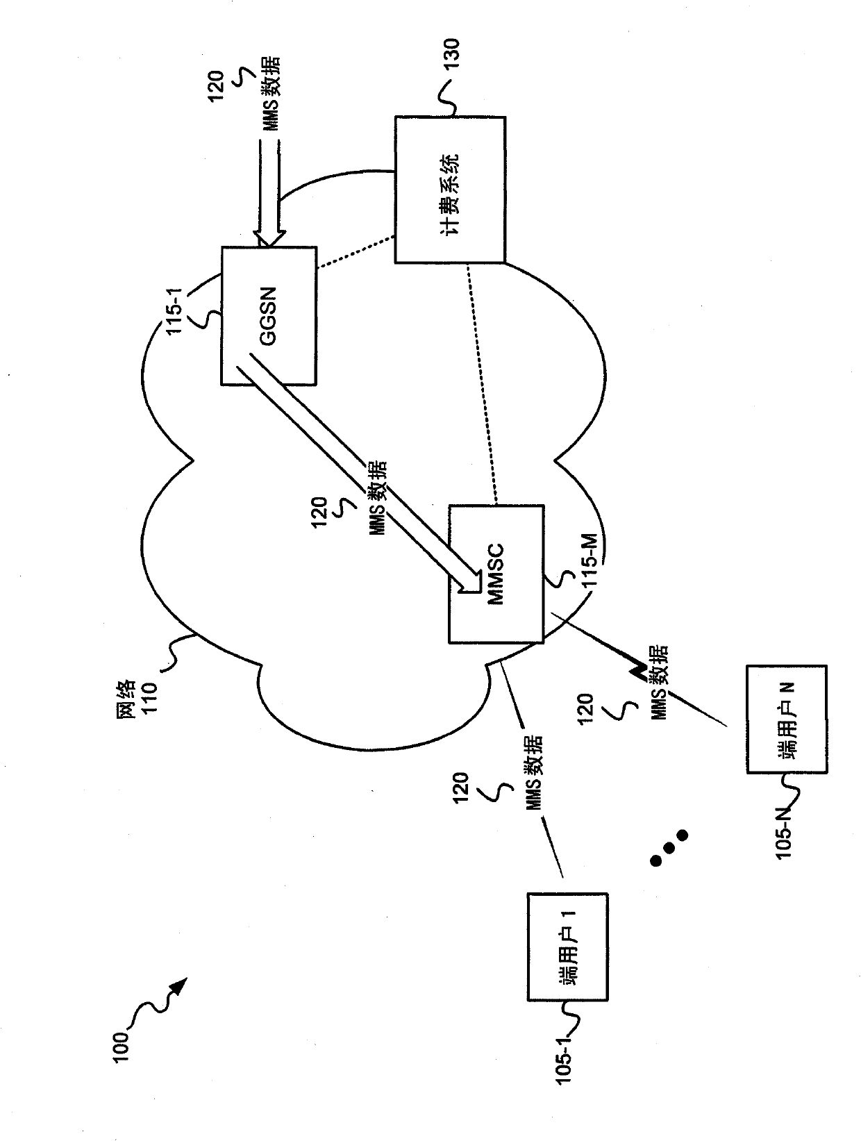 Real time correlation of parallel charging events