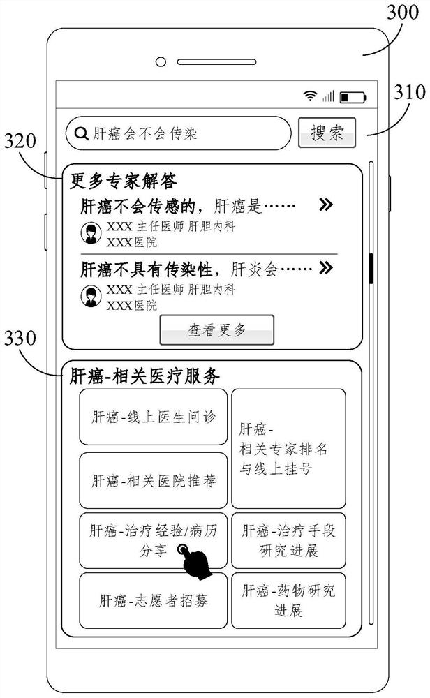 Medical information searching method and device, equipment and storage medium