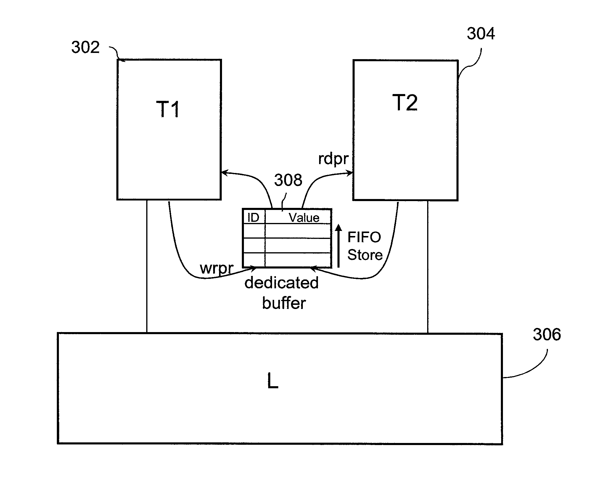 Method and apparatus for efficient helper thread state initialization using inter-thread register copy