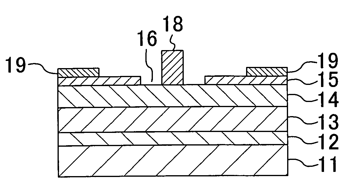 Field effect transistor