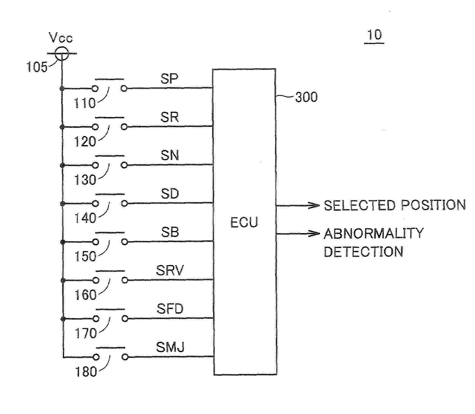 Shift position sensor error detection device