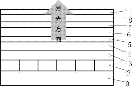 Micro-display OLED device and manufacturing method thereof