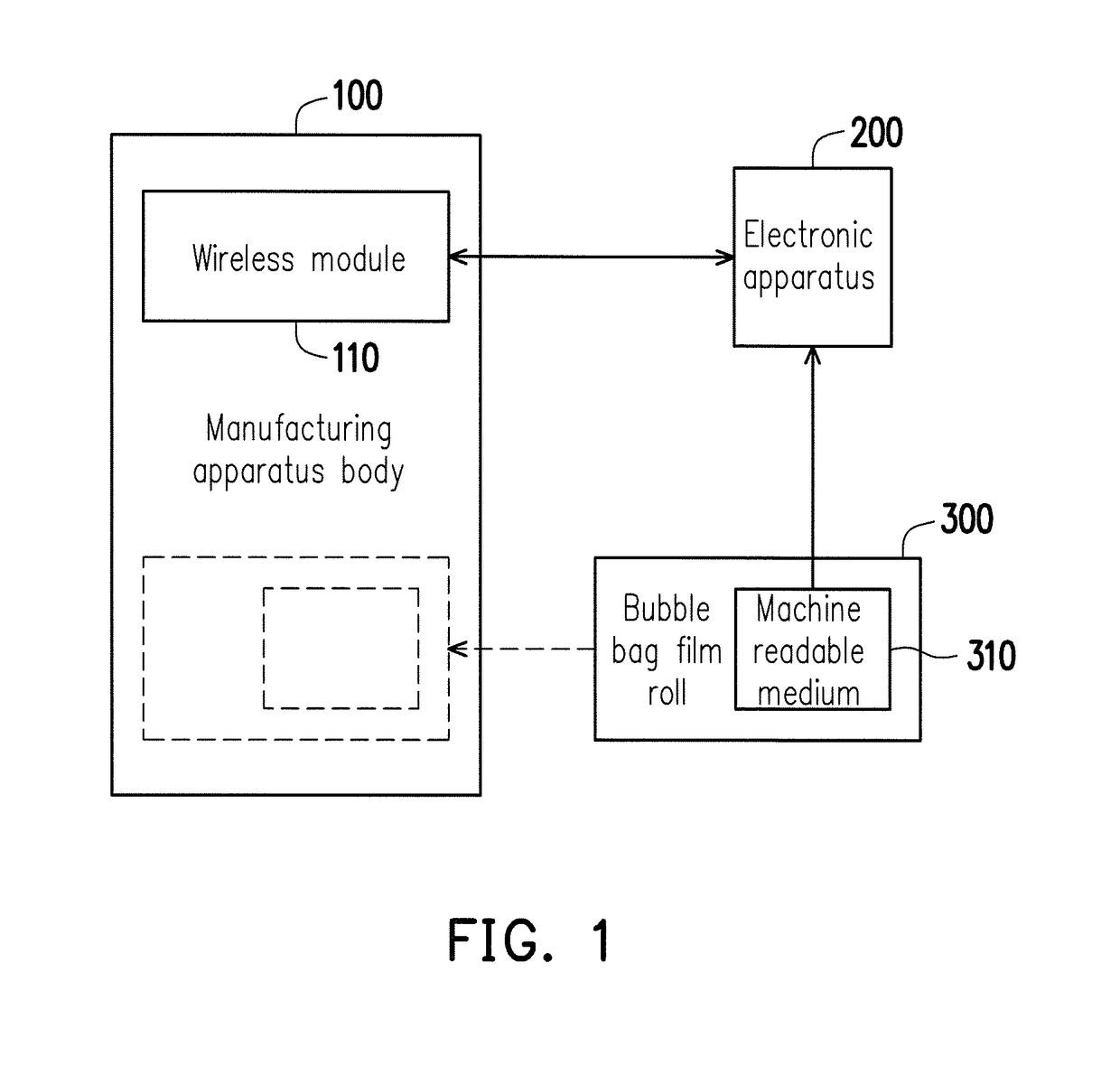 Bubble bag manufacturing apparatus and a bubble bag manufacturing method