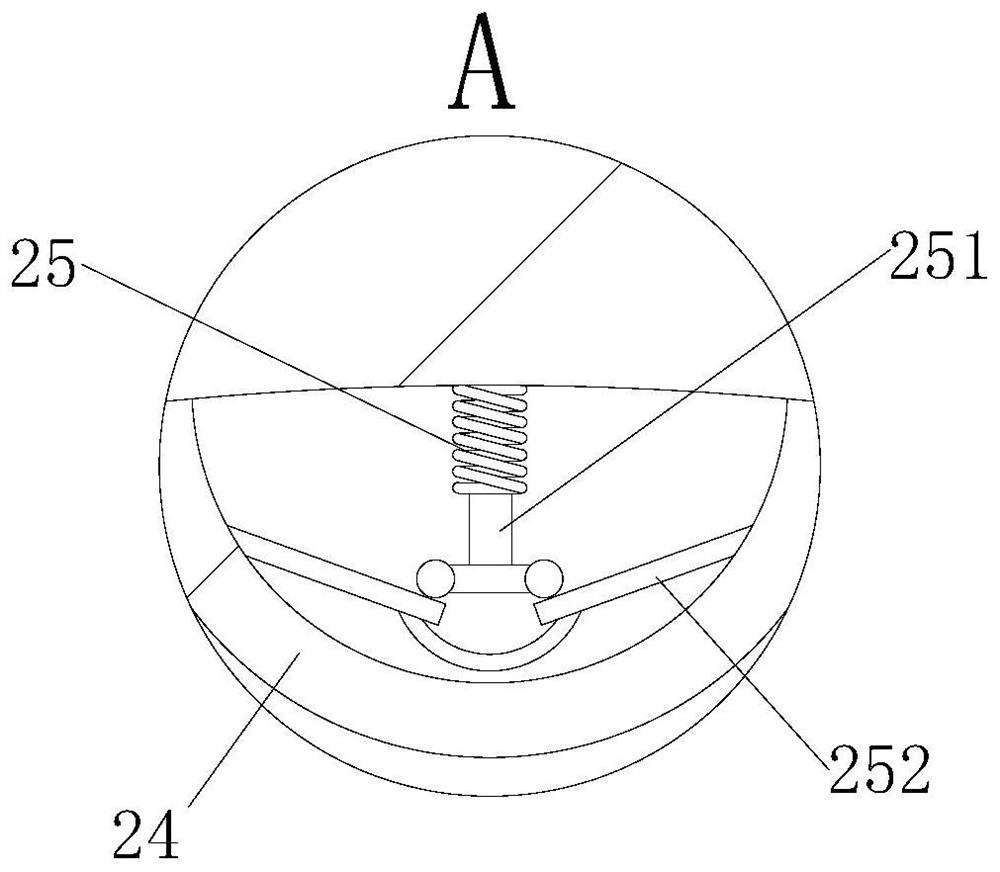 Gas dust removal equipment based on gas flow rate