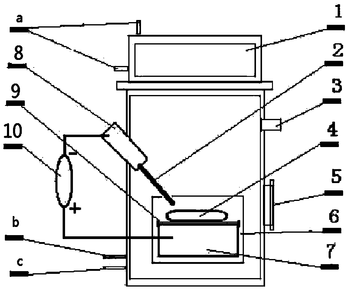 Nickel sulfide nanometer powdered material with aluminium sulfide casing and preparation method thereof