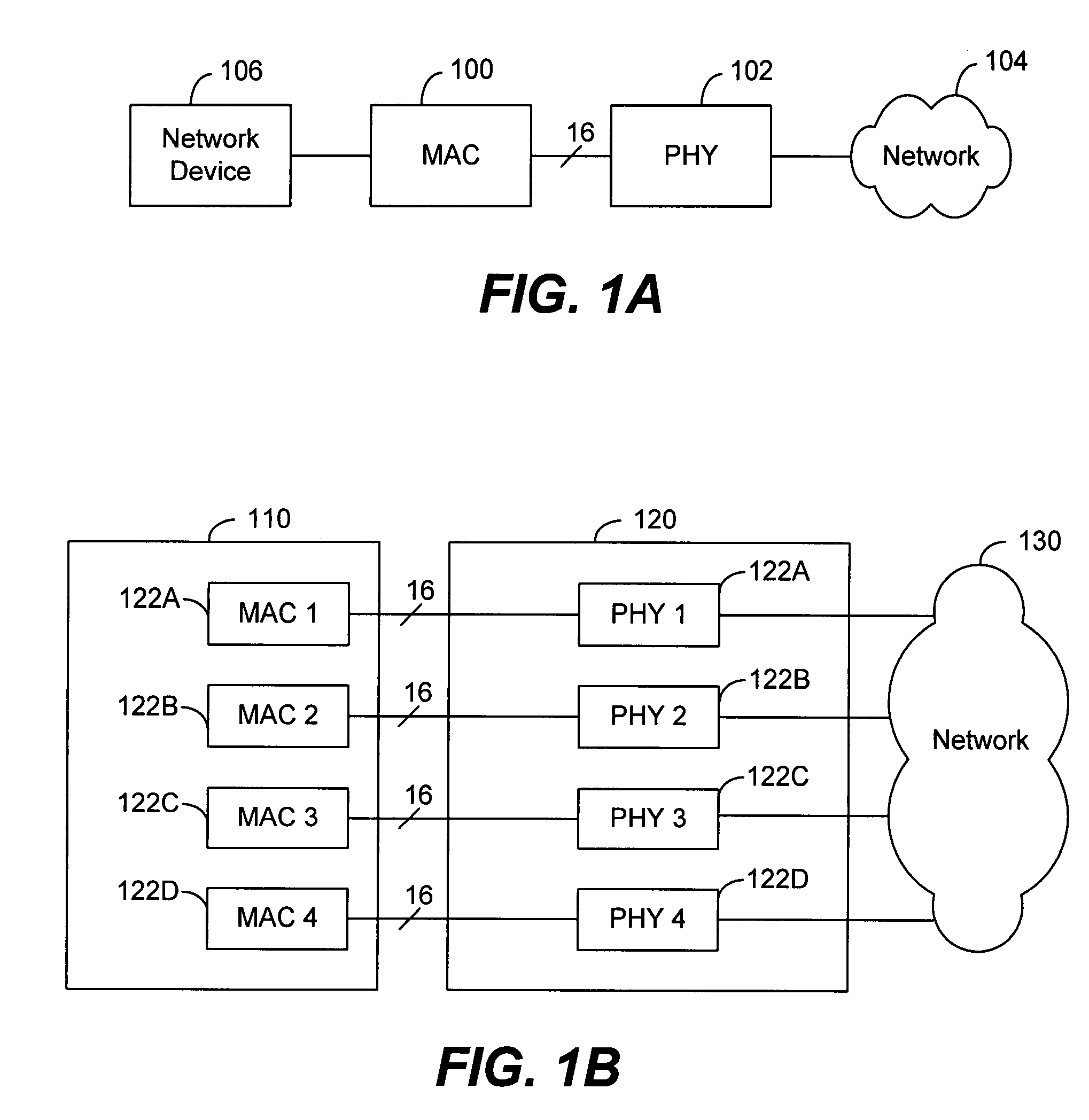 Serial media independent interface