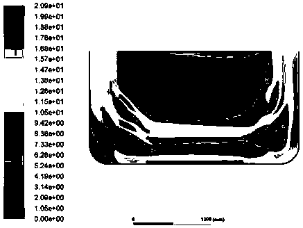 Heating furnace and method for achieving uniform heating of heating furnace