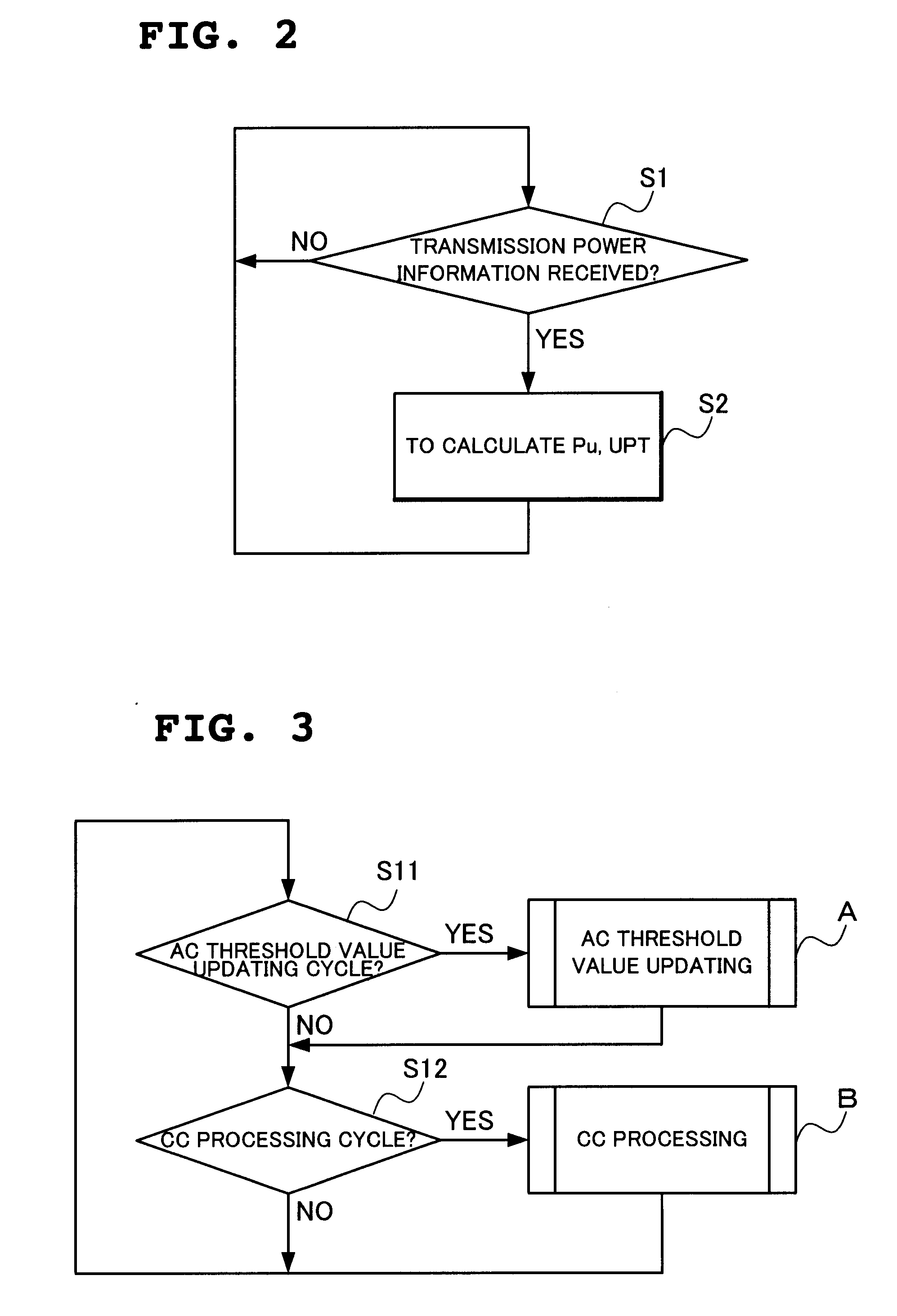 Radio network controlling method, radio communication system and radio network controller