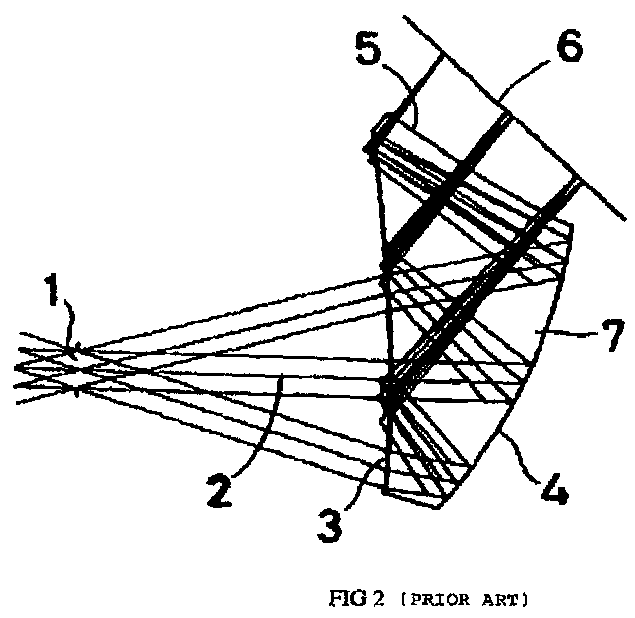 High resolution head mounted projection display