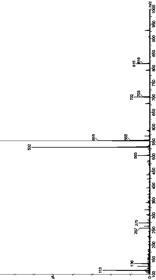 Ticagrelor impurity, preparation method and application thereof